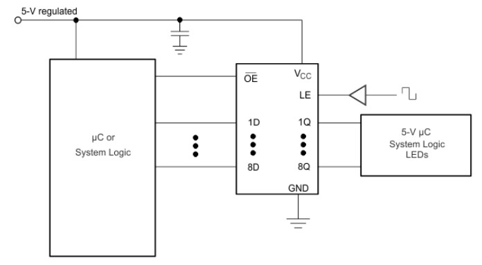 Schematic - Texas Instruments SN74LV373A D-Type Latches